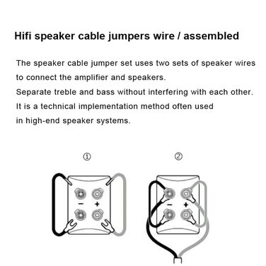 Мости для динаміків SKW HiFi з вилковими черевиками - високоякісні перемички (20 см, 2 шт. и)