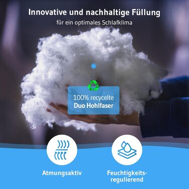 Ковдра зимова 155x220 см Blanco для алергіків, тепла та дихаюча, з вологорегулюванням, екологічна стегане покривало