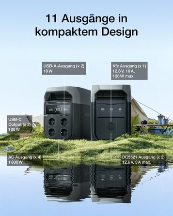 Електростанція EcoFlow DELTA 3 + 220W: портативна сонячна батарея 1024Wh, розширювана до 5kWh, для дому, кемпінгу та подорожей (відновлена)