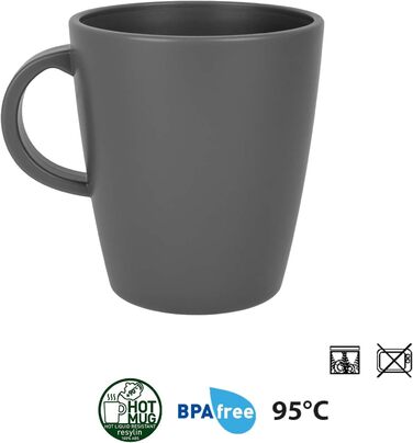 Набір посуду BRUNNER Melamin Camping | 12 предметів - тарілки та миски для 2-4 осіб | DOLOMIT Midday, стікельний, стійкий до подряпин (All Inclusive 36+1)