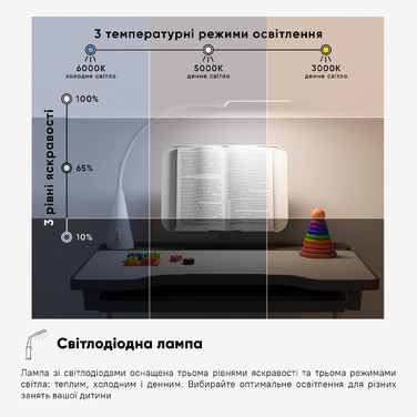 Комплект Evo-kids (стілець+стіл+полиця+лампа) Evo-17 G Ergo (арт. Evo-17 G Ergo)