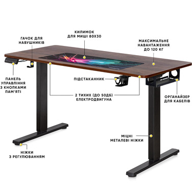 Стіл Mealux PowerDesk Duo Walnut (арт. EVO-242 Duo Walnut /B)