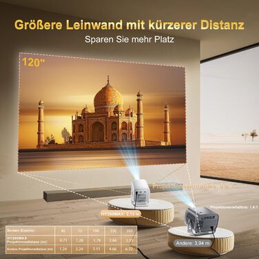 Міні проєктор Salange 4K з Wi-Fi 6, Bluetooth 5.2 та Android 11.0 для дому, смарт-проєктор з обертанням 180°, сумісний з телефоном/Xbox/ноутбуком/TV Stick/USB, білий (Sala260max)