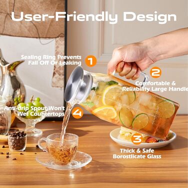 Скляна карафа Aofmee 2 літри з кришкою: для води, соку, айс-ті