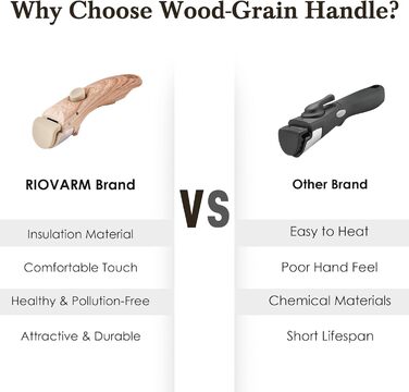Набір каструль та сковорідок RIOVARM з індукційним дном та знімними ручками, антипригарне гранітне покриття, 16 предметів. Без PFOA.