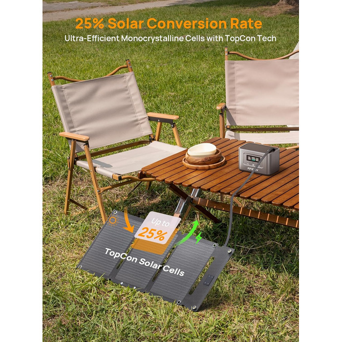 Портативна електростанція AFERIY 145W з акумулятором LiFePO4 99.2Wh (31000mAh), 3 порти, захист 6-в-1, сонячний генератор 100W для кемпінгу, подорожей та надзвичайних ситуацій