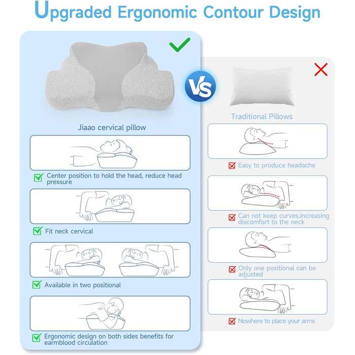 Подушка для шиї Jiaao з піни з ефектом пам'яті, комфорт для всіх положень сну, чохол, який можна прати, 64x39x13 см