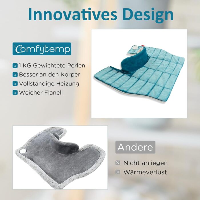 Електричний гріючий накидка Comfytemp для шиї та плечей з 9 рівнями нагріву, таймером до 9 годин, вагою 1 кг, 56x48 см, Navy Blue (темно-синій), пральна