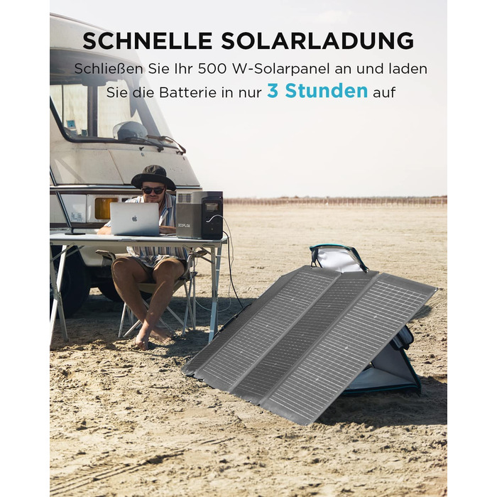 Електростанція EcoFlow Delta 2, 1024Wh, сонячний генератор, розширювана ємність до 3kWh, для кемпінгу, кемперів, б/у (Generalüberholt)