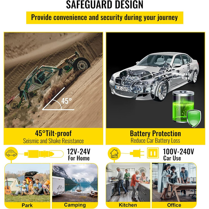 Автохолодильник VEVOR 35л нержавіюча сталь 12/24V DC & 220V AC, портативний компресорний холодильник -20°C до +20°C для авто, вантажівок, кемпінгу