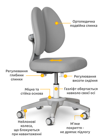 Дитяче крісло Mealux Sprint Duo Lite Grey (арт.Y-412 Lite G)