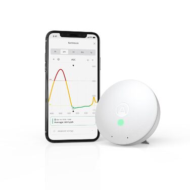 Airthings Wave Mini – компактний датчик якості повітря: температура, вологість, VOCs, ризик плісняви