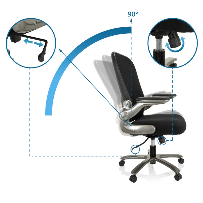 Крісло для важких навантажень / Офісне крісло INSTRUCTOR T I Titan XXL з сітчастою/тканинною оббивкою, чорного кольору hjh OFFICE