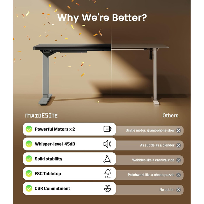 Регульований стіл MAIDeSITe S2 Pro (140x70 см, сірий каркас + чорний), електричний, з захистом від зіткнень, підйом до 160 кг