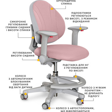 Дитяче крісло Evo-Kids Mio DP (арт.Y-407 DP)
