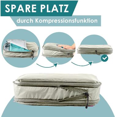 Набір компресійних органайзерів для одягу в дорогу Packing Cubes, 8 предметів, бежевий — легкі сумки-пакувальники для валізи та рюкзака