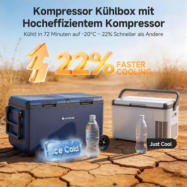 Автомобільний компресорний холодильник AAOBOSI 75л: Електричний, IPX4, -20°C/+20°C для авто, кемпінгу, подорожей