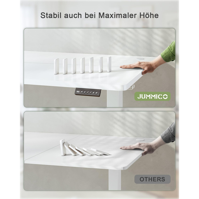 Регульований стіл JUMMICO 80x60 см з USB-роз'ємом, електричний, білий. Ергономічний стіл для стоячи/сидячи, комп'ютерний стіл.