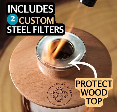 Набір для копчення коктейлів та віскі – Smoker Kit з лампою, формочками для льоду та стружкою деревини