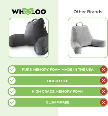 WhooLoo Лежанка для читання, спинка для підтримки, великий кут нахилу для дорослих, для перегляду телевізора, з м'якою оббивкою, проти печії, відпочинку, хропіння, 100% Memory Foam знімний чохол