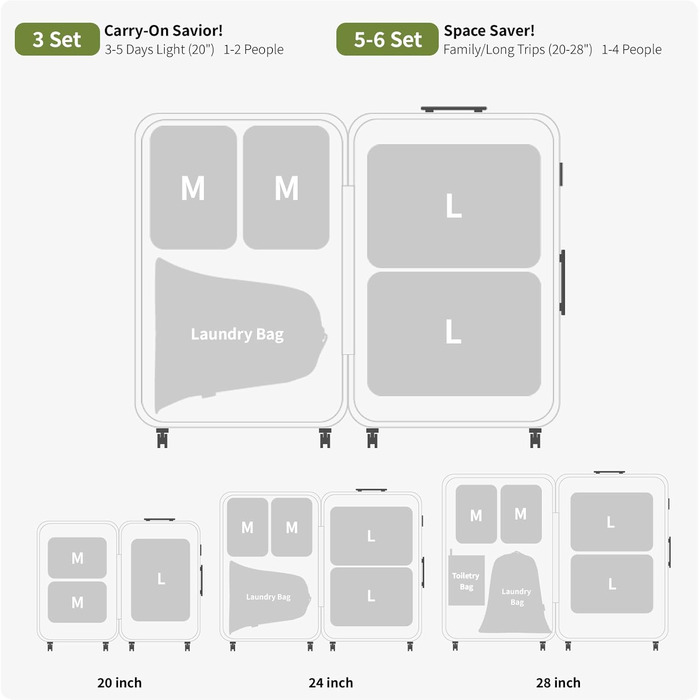 Набір компресійних органайзерів для подорожей Cipway, ультралегкі пакувальні куби для валізи та рюкзака, 5 шт., зелений