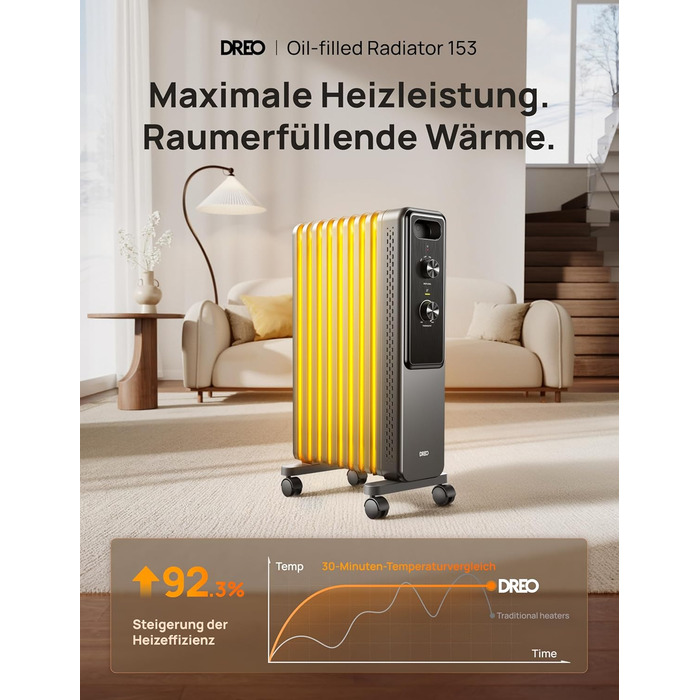 Електричний масляний радіатор Dreo з 9 ребрами, 2000W, тихий, з захистом від перегріву та перекидання, термостатом, дитячим замком, енергозберігаючий