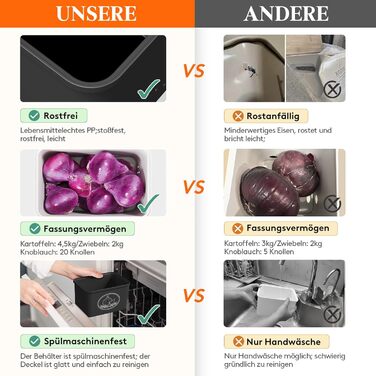 Набір контейнерів для зберігання картоплі, цибулі та часнику Lifewit (3 шт) - чорний, з вентиляцією, великий об'єм