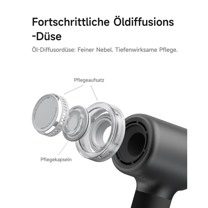 Фен для волосся Laifen Neo Special Starlight: безщітковий мотор 110 000 об/хв, іонізація 200 млн негативних іонів, інтелектуальний контроль температури, 2 магнітні насадки