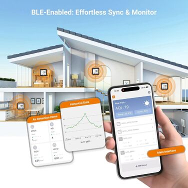 Temtop C10-2ND Монітор CO2 з Bluetooth та App, вимірювання температури та вологості, для дому та офісу
