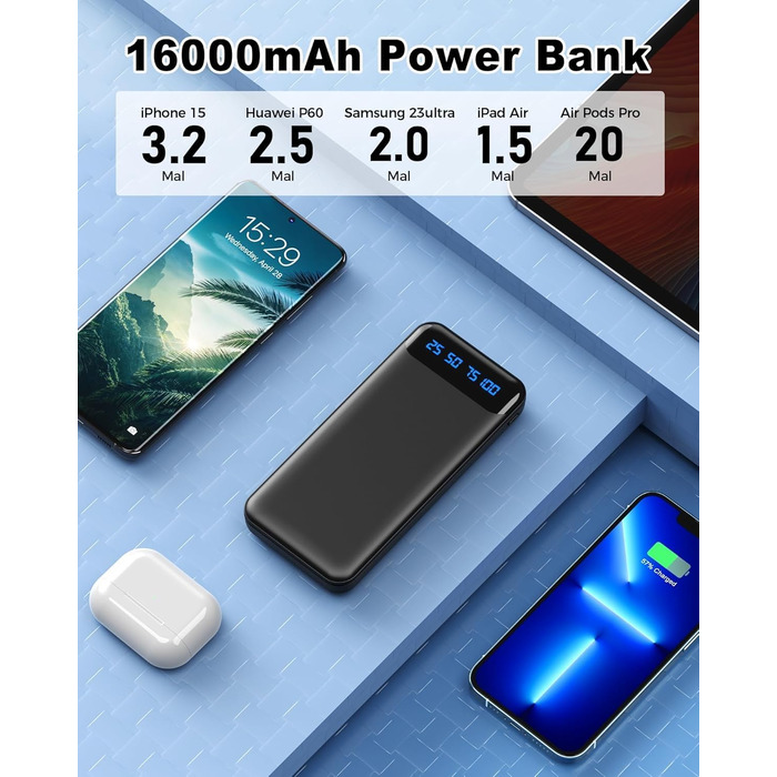 Дисплей, тонкий, 2 порти, для iPhone та смартфонів, чорний/зелений, 2 шт., 16000mAh, 5V 3A, LCD