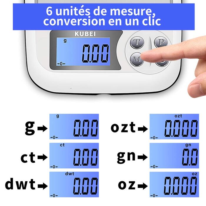 Цифрові кухонні ваги KUBEI, акумуляторні USB, 1 кг/0,01 г, прецизійні ваги, кишенькові ваги, ювелірні ваги, пластини для зважування з нержавіючої сталі