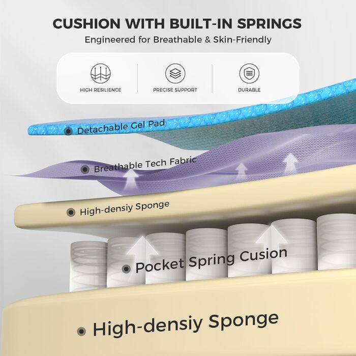 Ігровий крісло Dowinx з тканини та кишеньковим пружинним сидінням, крісло для геймерів з масажем та підголівником, ергономічне гоночне ігрове крісло з підніжкою, висувна підніжка (фіолетовий, висувна підніжка)