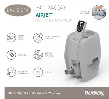 Надувний гідромасажний басейн-джакузі Bestway Lay-Z-Spa Miami AirJet Whirlpool для 2-4 осіб, 180 x 66 см