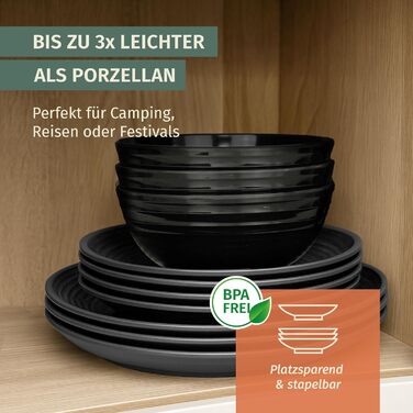 Набір посуду для кемпінгу Melamin Stone на 4 особи (16 предметів): тарілки, чашки, келихи