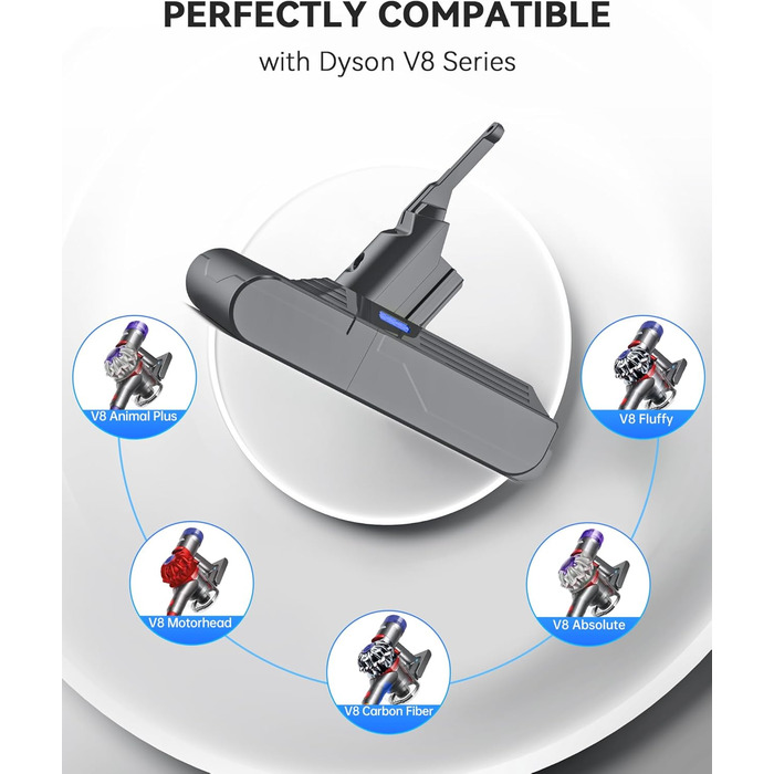 Акумулятор Morpilot 6500 мАг для Dyson V10 SV12 Absolute/Animal/Motorhead, замінює 969352-02