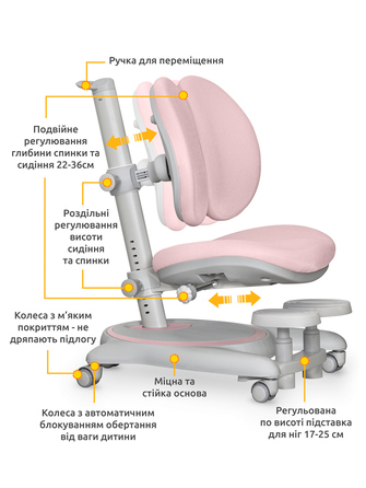 Дитяче крісло Mealux Ortoback Duo Base Pink (арт.Y-510 KP Base)
