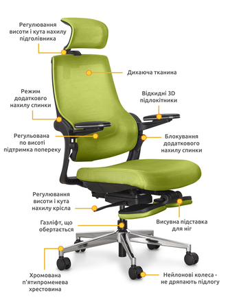 Офісне крісло Mealux Y-565 KZ (арт.Y-565 KZ)