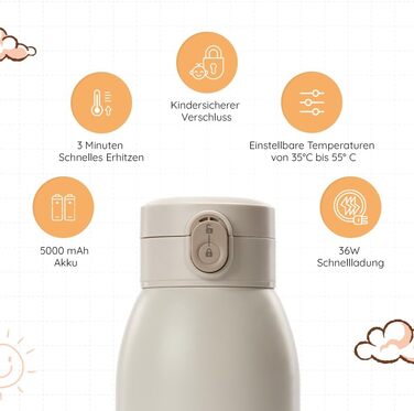 Підігрівач для дитячих пляшечок BEBELUX електричний, USB-C, 36W, Beige V1 - швидке нагрівання, підтримка температури, BPA-free, безпечний та герметичний