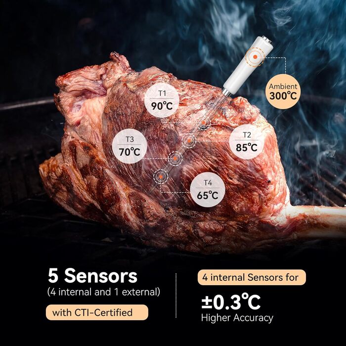 Термометр для м'яса Inkbird INT-11S-B: Бездротовий термометр-щуп з Bluetooth, IP67, для приготування на грилі, BBQ, духовці та коптильні