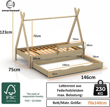 Ліжко-платформа Smartwood Hausbett Montessori Tipi F з сосни з сертифікатом FSC, захист від падіння, ламелі до 230 кг для хлопчиків та дівчаток, проста збірка (70x140, білий) з ящиком
