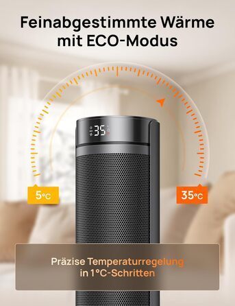 Електричний обігрівач Dreo 23 дюйми (58 см) – 2000 Вт, тихий, з пультом, таймером, осциляцією, 5 режимів, PTC кераміка, для великих приміщень, офісу (чорний)