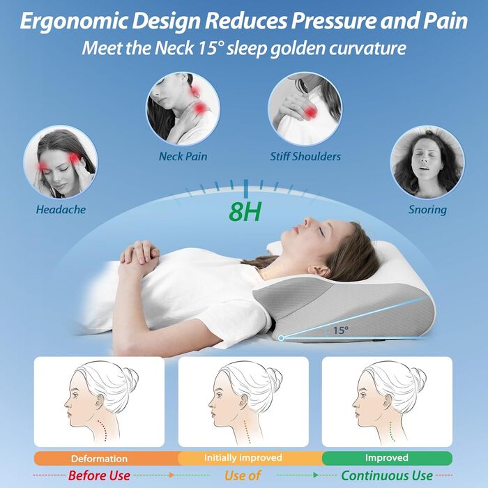 Ортопедична подушка для шиї HOMCA з Memory Foam, 2 в 1, з 3D охолодженням, 60x13/11x40 см, сіра