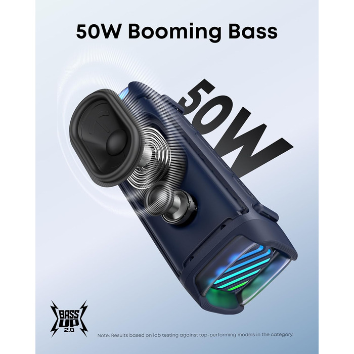 Soundcore Boom 3i від Anker – портативна Bluetooth колонка, водонепроникна IP68, 50W, 16 годин, світлодіодна підсвітка, TWS Stereo, для риболовлі, каякінгу, кемпінгу (Ozeanblau)