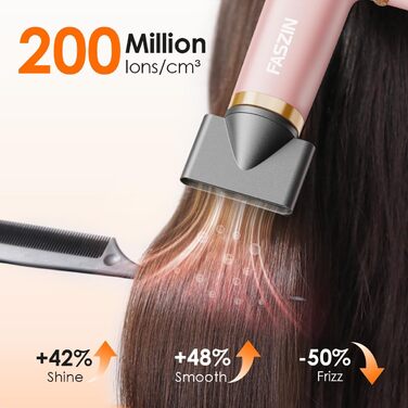 Фен для волосся Faszin з іонізацією, 110 000 RPM, LED-дисплей, 3 насадки, рожевий