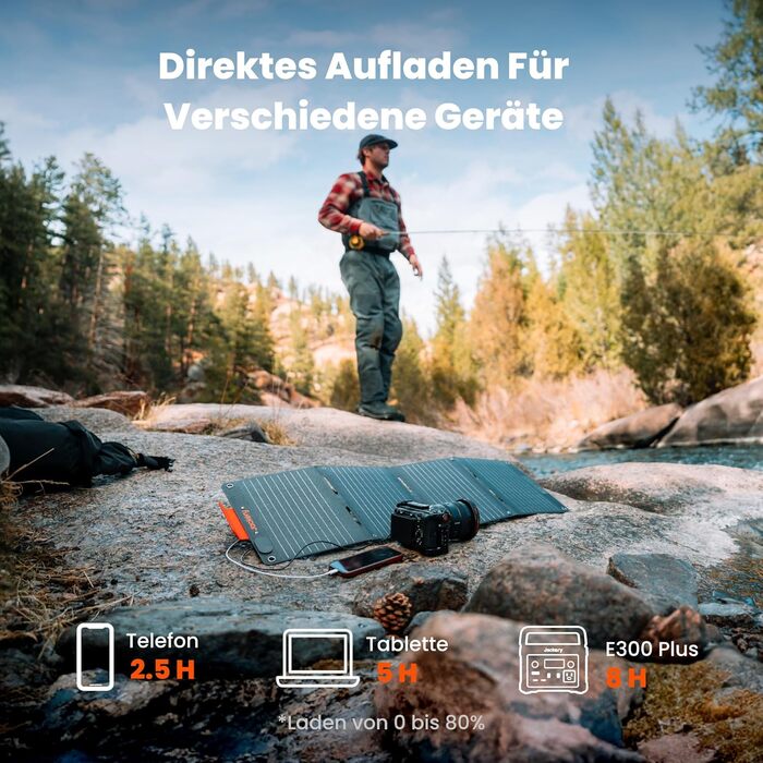 Jackery Explorer 100 Plus: портативна електростанція з LiFePO4 акумулятором 99Wh, 128W, 3 порти для зарядки, резервне живлення для подорожей та надзвичайних ситуацій