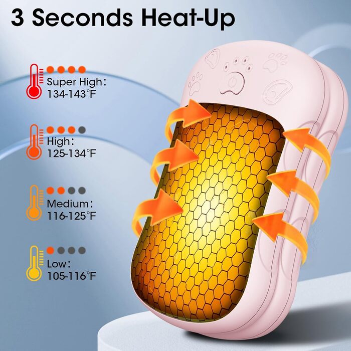 Електричні нагрівачі для рук 2 шт. 6000 mAh, перезаряджувані, для кемпінгу, на вулиці, подарунок для чоловіків, жінок, дітей (рожевий)