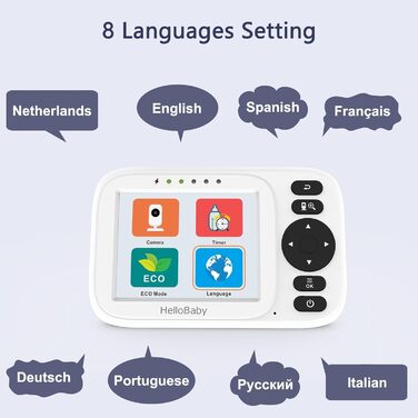 Радіоняня HelloBaby з камерою, відеоняня без Wi-Fi, 3.2