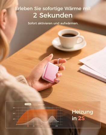 Електричні грілки для рук OCOOPA (2 шт.) з 3 рівнями нагріву, до 7 годин роботи, USB, для жінок, рожеві