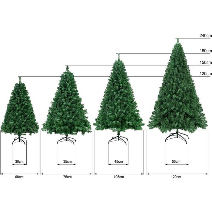 Штучна ялинка Homewit 150 см (діаметр близько 75 см), штучна зелена ялинка з 420 гілками, знімна складна ялинка