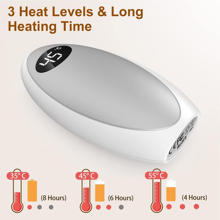 Електричний грілка для рук Powerbank 5200mAh, USB, для кемпінгу, катання на лижах, подарунок на зиму (срібний)